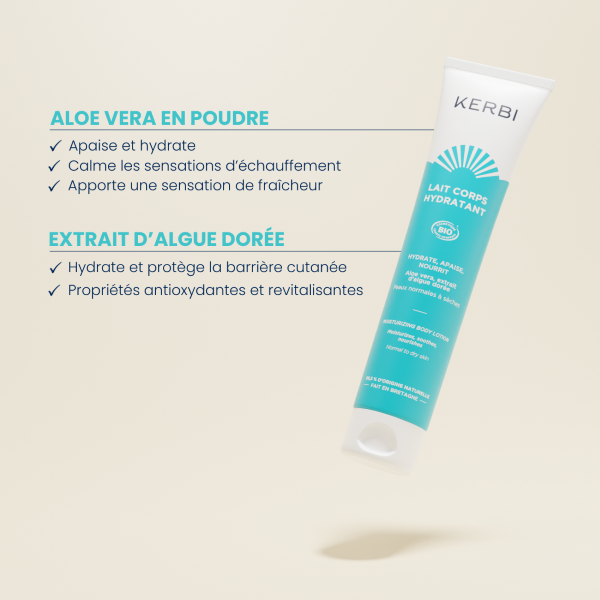 picture position - 3